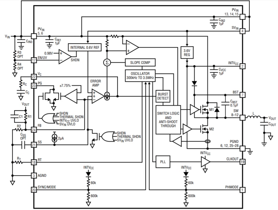 Schéma de principe - Analog Devices Inc. Convertisseurs CC-CC LT8644S
